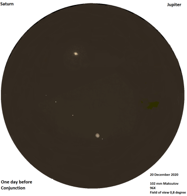 007Jup-Sat Near Conjunction 20 Dec 2020 Time 1710 MET.png